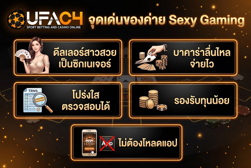จุดเด่นของค่าย-Sexy-Gaming